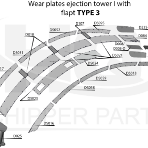 PIÈCES DU TUBE DE DÉCHARGE (TYPE 3)